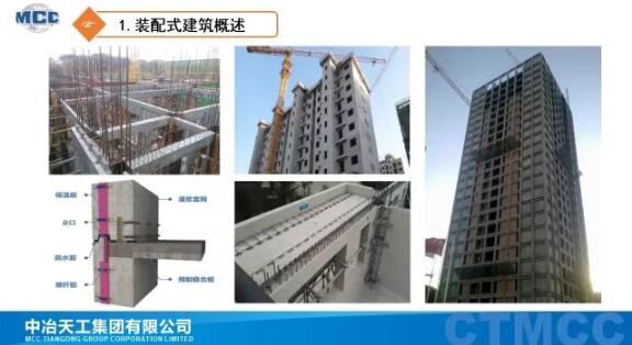 装配式研究|装配式建筑技术体系及应用