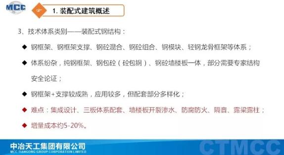 装配式研究|装配式建筑技术体系及应用