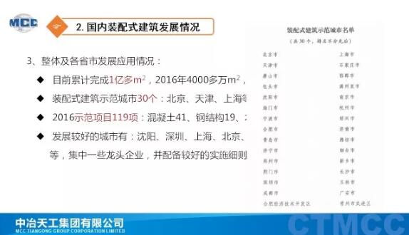 装配式研究|装配式建筑技术体系及应用