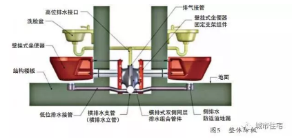 装配式研究|装配式建筑如何实现大空间建造？