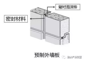 装配式研究|装配式建筑防水密封的几个问题分析-BIM建筑网