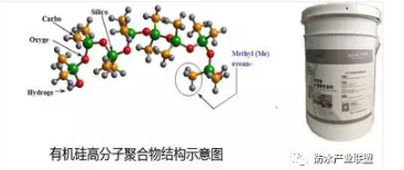 装配式研究|装配式建筑防水密封的几个问题分析