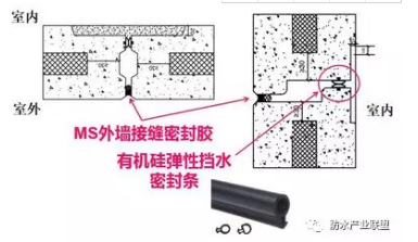 装配式研究|装配式建筑防水密封的几个问题分析