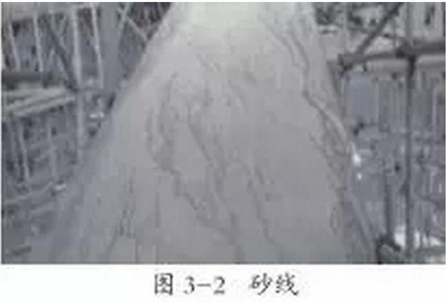 装配式研究|装配式混凝土结构质量通病分析、预防和处理，绝对干货！