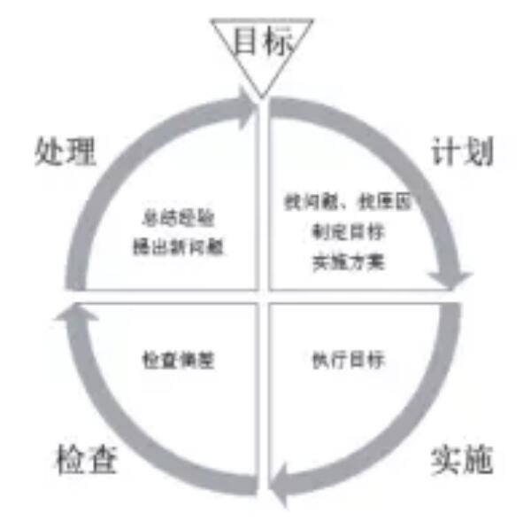 装配式研究|装配式混凝土结构质量通病分析、预防和处理，绝对干货！