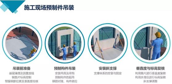 装配式研究|装配式建筑热门问题答疑、生产施工工艺解析