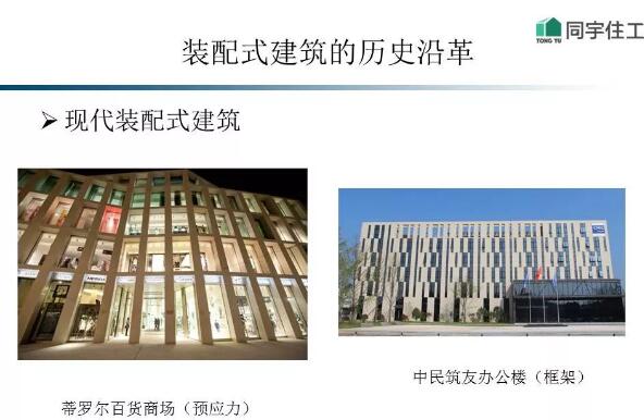 装配式研究|装配式建筑及技术概述