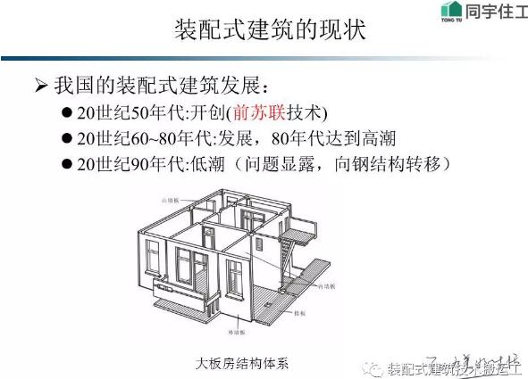 装配式研究|装配式建筑及技术概述