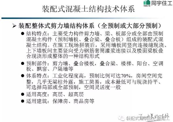 装配式研究|装配式建筑及技术概述