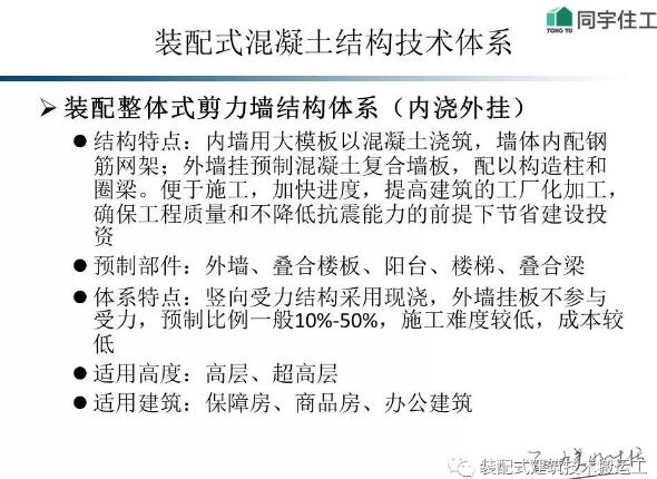 装配式研究|装配式建筑及技术概述