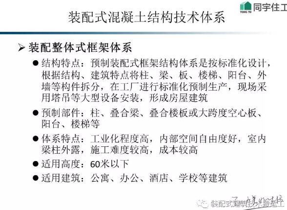 装配式研究|装配式建筑及技术概述