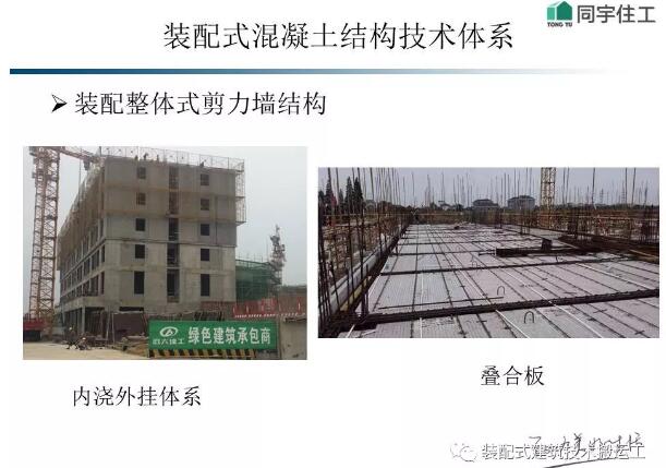 装配式研究|装配式建筑及技术概述