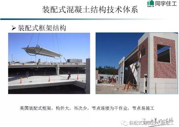 装配式研究|装配式建筑及技术概述