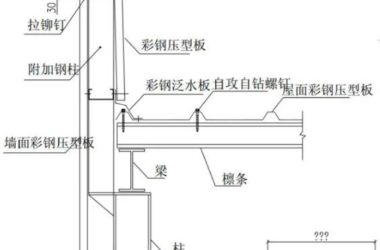 装配式研究|钢结构建筑构造图集【墙板构造】-BIM建筑网