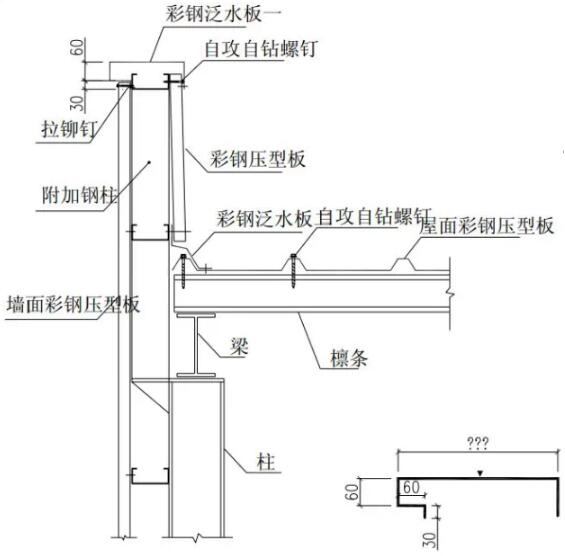 装配式研究|钢结构建筑构造图集【墙板构造】