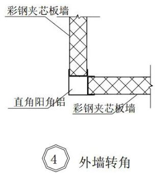 装配式研究|钢结构建筑构造图集【墙板构造】