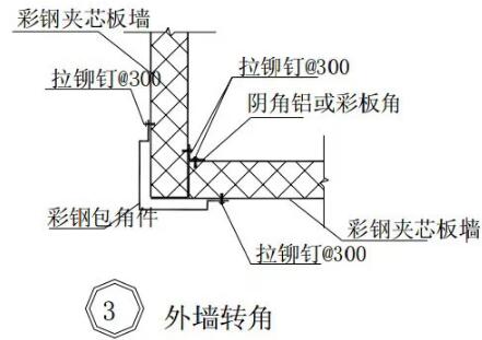装配式研究|钢结构建筑构造图集【墙板构造】
