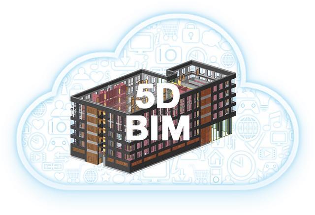 多方跨国合作，大型发电厂建设怎样实现最佳「5D BIM协同」