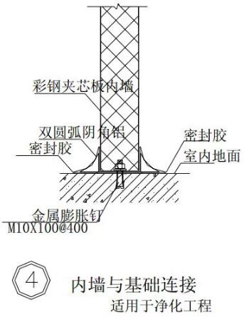 装配式研究|钢结构建筑构造图集【墙板构造】