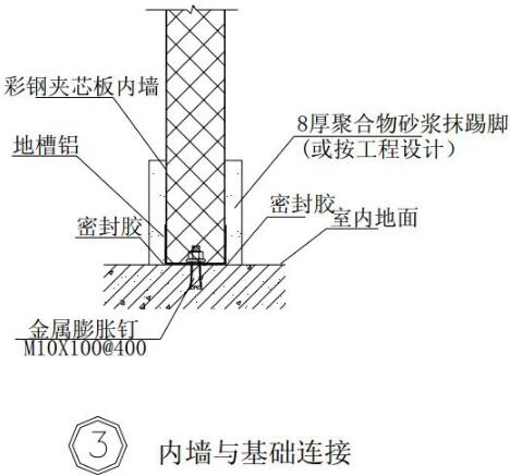 装配式研究|钢结构建筑构造图集【墙板构造】
