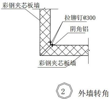 装配式研究|钢结构建筑构造图集【墙板构造】