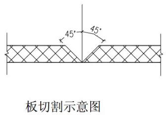 装配式研究|钢结构建筑构造图集【墙板构造】