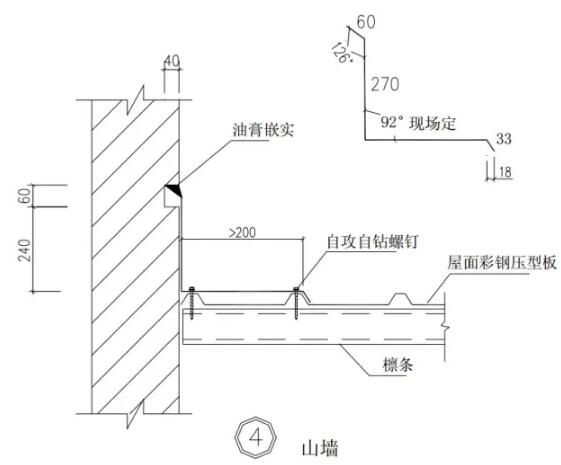 装配式研究|钢结构建筑构造图集【墙板构造】