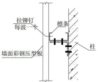 装配式研究|钢结构建筑构造图集【墙板构造】