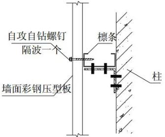 装配式研究|钢结构建筑构造图集【墙板构造】