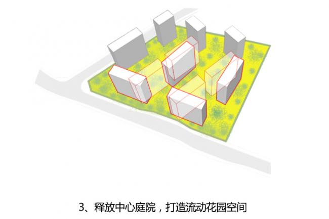 BIM建筑|森林秘境，人文雅居——重庆龙湖尘林间 / 成执设计