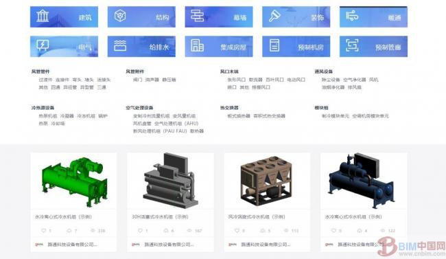 BIM新闻|2019海南装配式建筑数字化产业合作峰会圆满召开