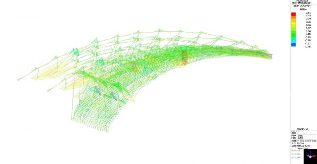 BIM建筑|悬岸飞桥 / 来建筑设计工作室