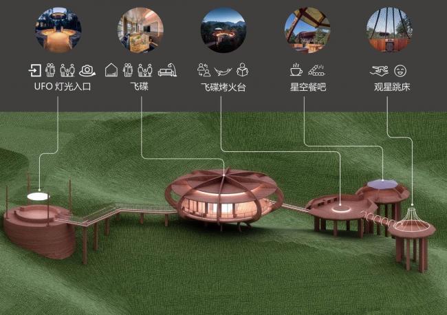 BIM建筑|仿佛丛林里的探险奇遇：安徽齐云山自由家树屋“飞碟” / 境澜建筑