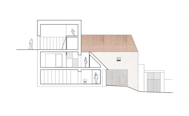 BIM建筑|富于童趣的白色小房子：布拉格度假屋 / Atelier 111 Architekti