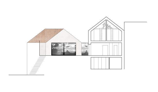 BIM建筑|富于童趣的白色小房子：布拉格度假屋 / Atelier 111 Architekti