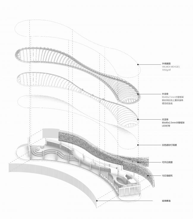BIM建筑|悬浮的“云朵”：泰山九女峰书房 / gad · line+ studio