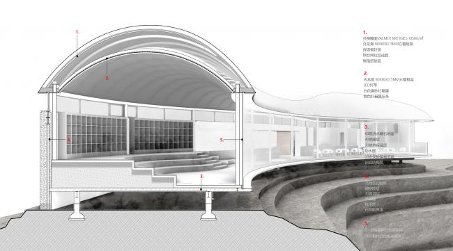 BIM建筑|悬浮的“云朵”：泰山九女峰书房 / gad · line+ studio