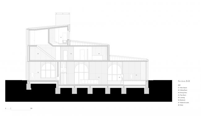 BIM建筑|浓厚的文艺复兴建筑艺术气息——Nithurst 农庄 / Adam Richards Architects