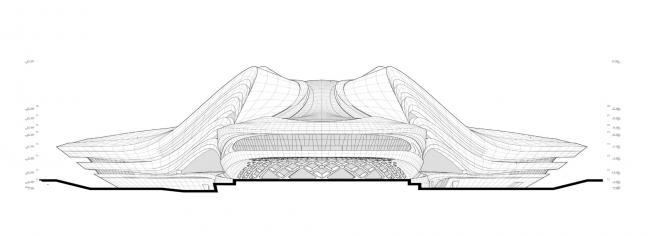 BIM建筑|长沙梅溪湖国际文化艺术中心 / 扎哈·哈迪德建筑事务所