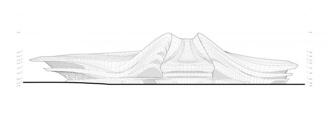BIM建筑|长沙梅溪湖国际文化艺术中心 / 扎哈·哈迪德建筑事务所