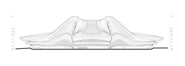 BIM建筑|长沙梅溪湖国际文化艺术中心 / 扎哈·哈迪德建筑事务所