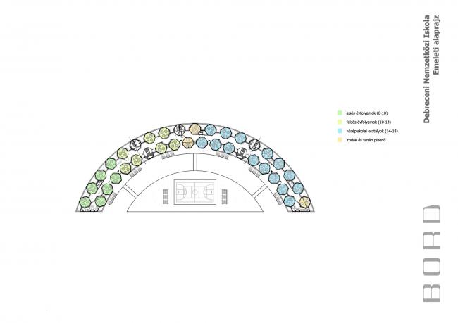 BIM建筑|植入森林——德布勒森国际学校 / BORD建筑工作室