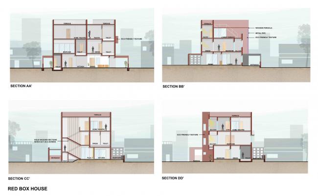BIM建筑|如火一般热情，如耕牛般内敛：印度“红盒子”之家 / The Grid Architects