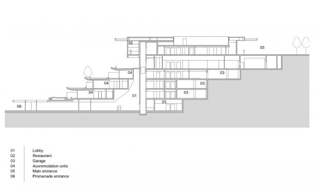 BIM建筑|曲折叠退，纵享海天一色：罗维尼公园大酒店 / 3LHD