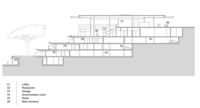 BIM建筑|曲折叠退，纵享海天一色：罗维尼公园大酒店 / 3LHD