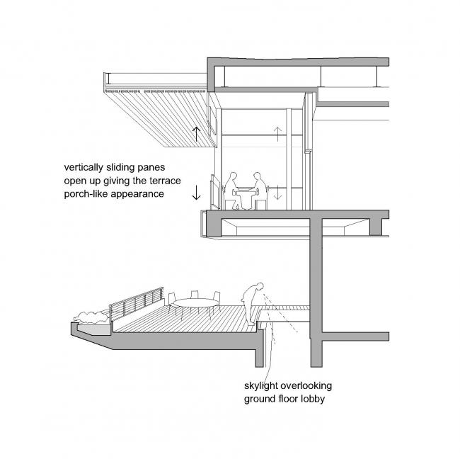 BIM建筑|曲折叠退，纵享海天一色：罗维尼公园大酒店 / 3LHD