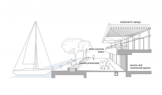 BIM建筑|曲折叠退，纵享海天一色：罗维尼公园大酒店 / 3LHD