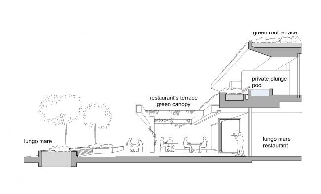 BIM建筑|曲折叠退，纵享海天一色：罗维尼公园大酒店 / 3LHD