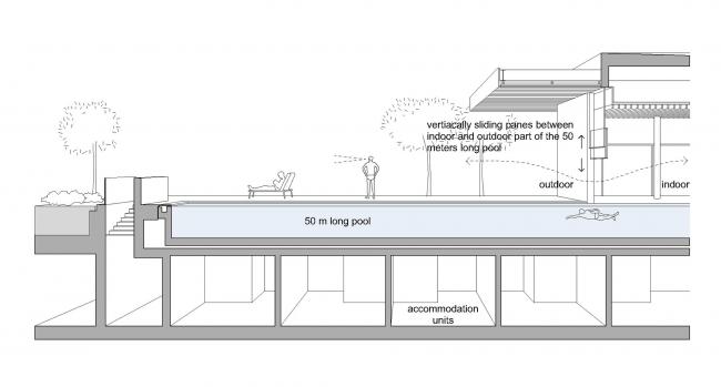 BIM建筑|曲折叠退，纵享海天一色：罗维尼公园大酒店 / 3LHD