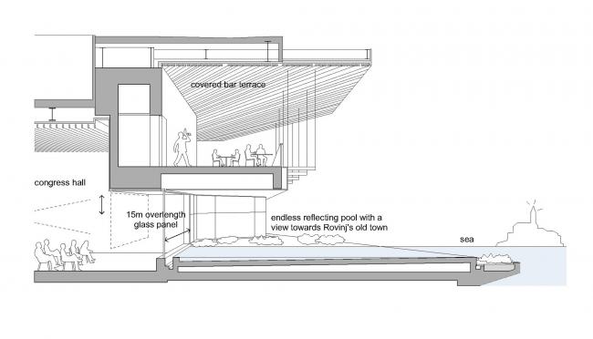 BIM建筑|曲折叠退，纵享海天一色：罗维尼公园大酒店 / 3LHD